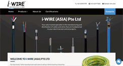 Desktop Screenshot of i-wire.asia